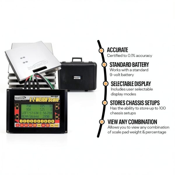 Industrial Bench Scale Intercomp SW500 1,500lb Pad Capacity-1