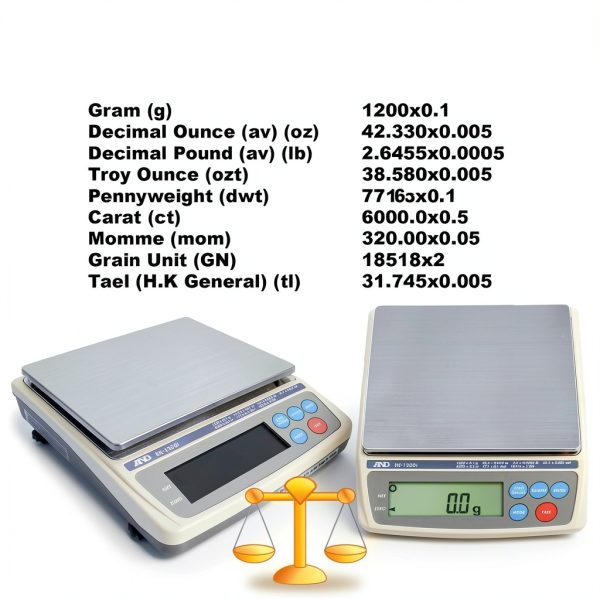 A&D EK1200i Legal Trade Certified Industrial Bench Scale Compact-3